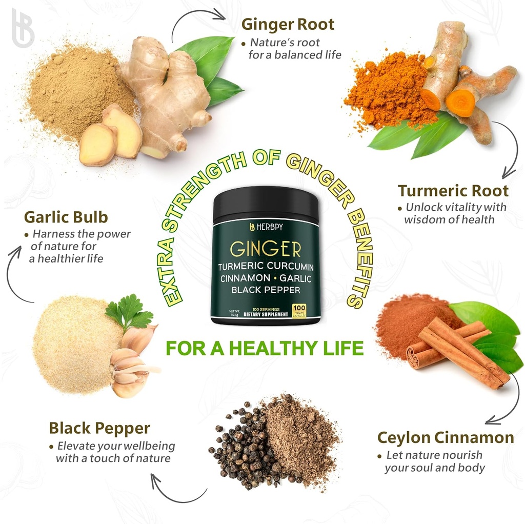 5in1-ginger-and-turmeric-supplements-wit-4.jpg