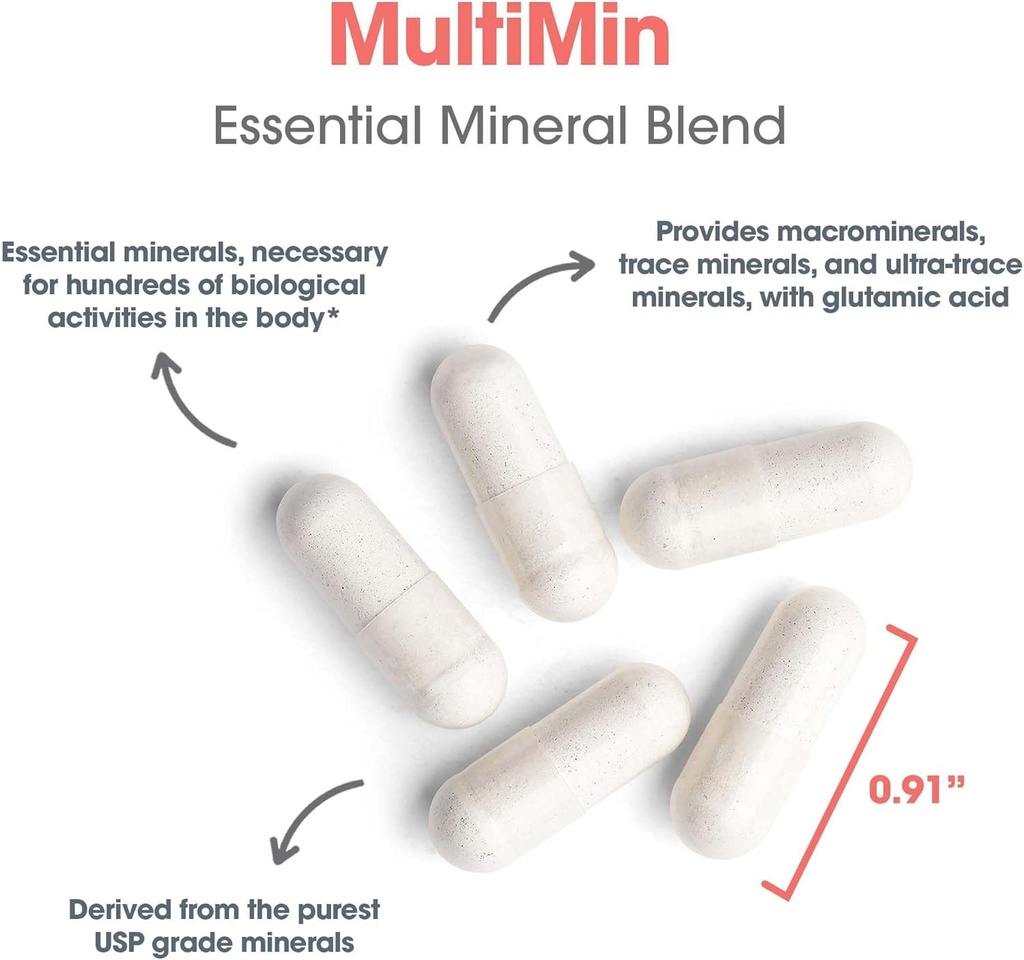 allergy-research-group-multimin---multi--5.jpg