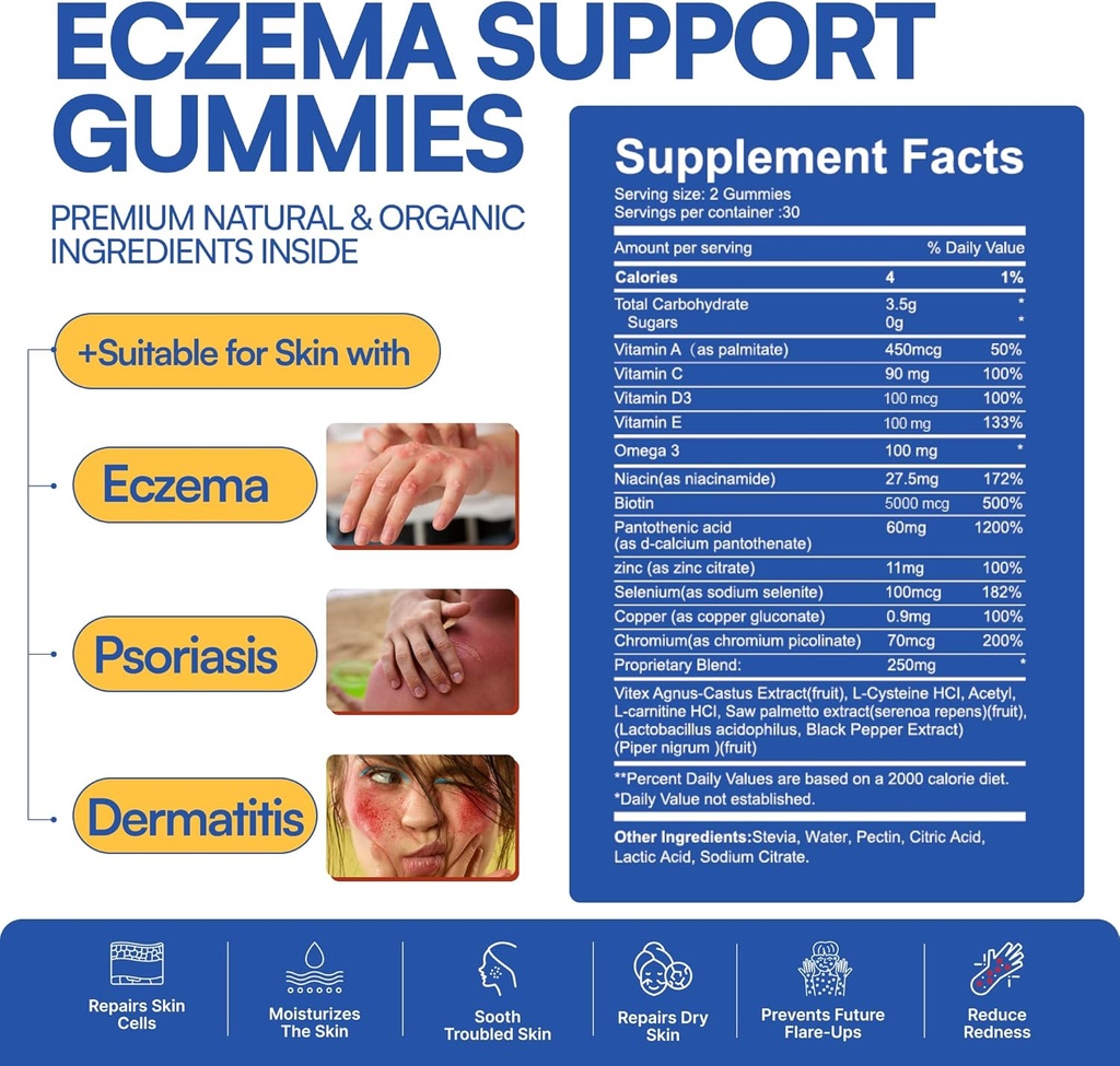 sugar-free-eczema-treatment-gummies---us-2.jpg