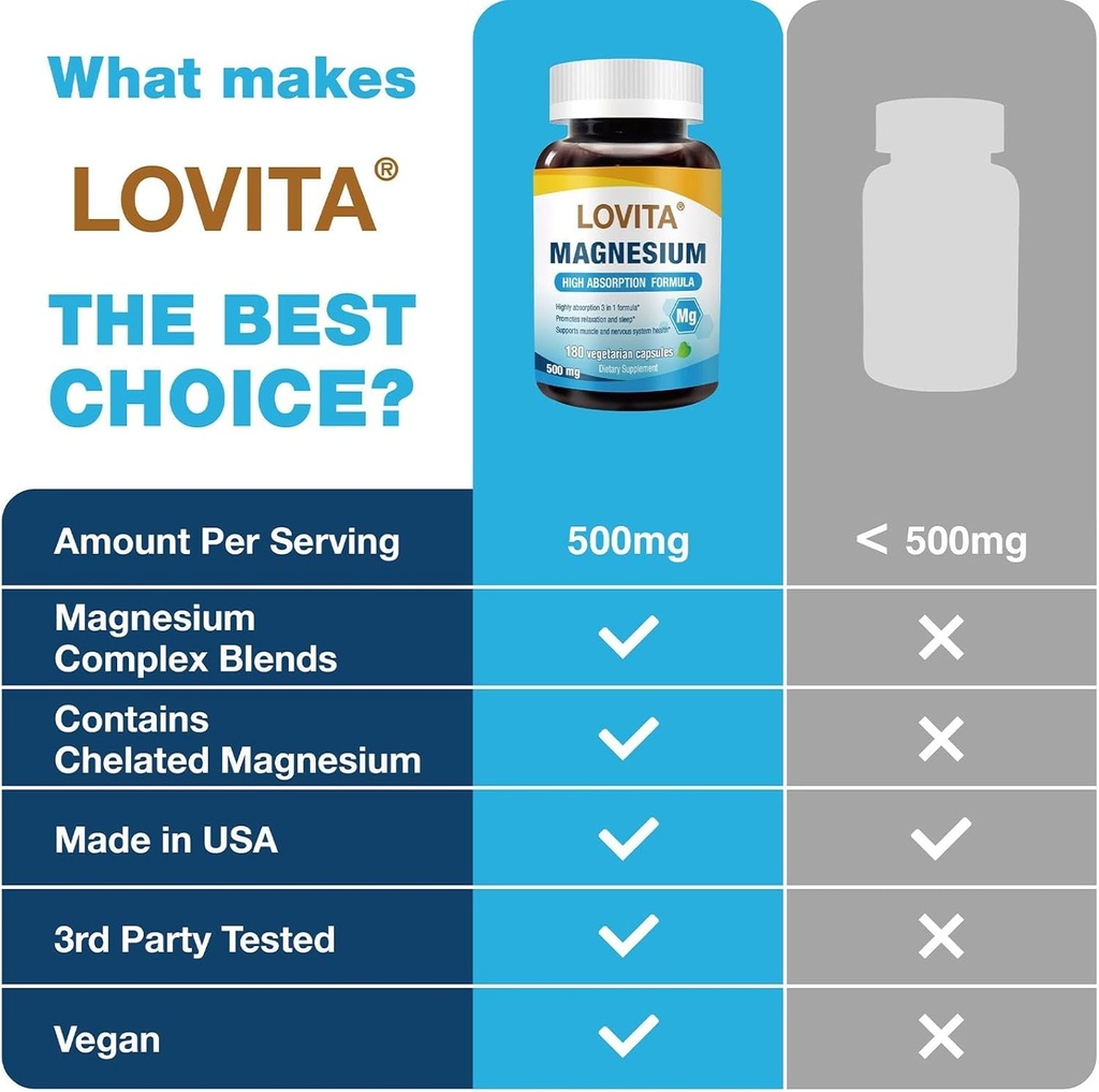 lovita-triple-magnesium-complex-500mg-hi-5.jpg