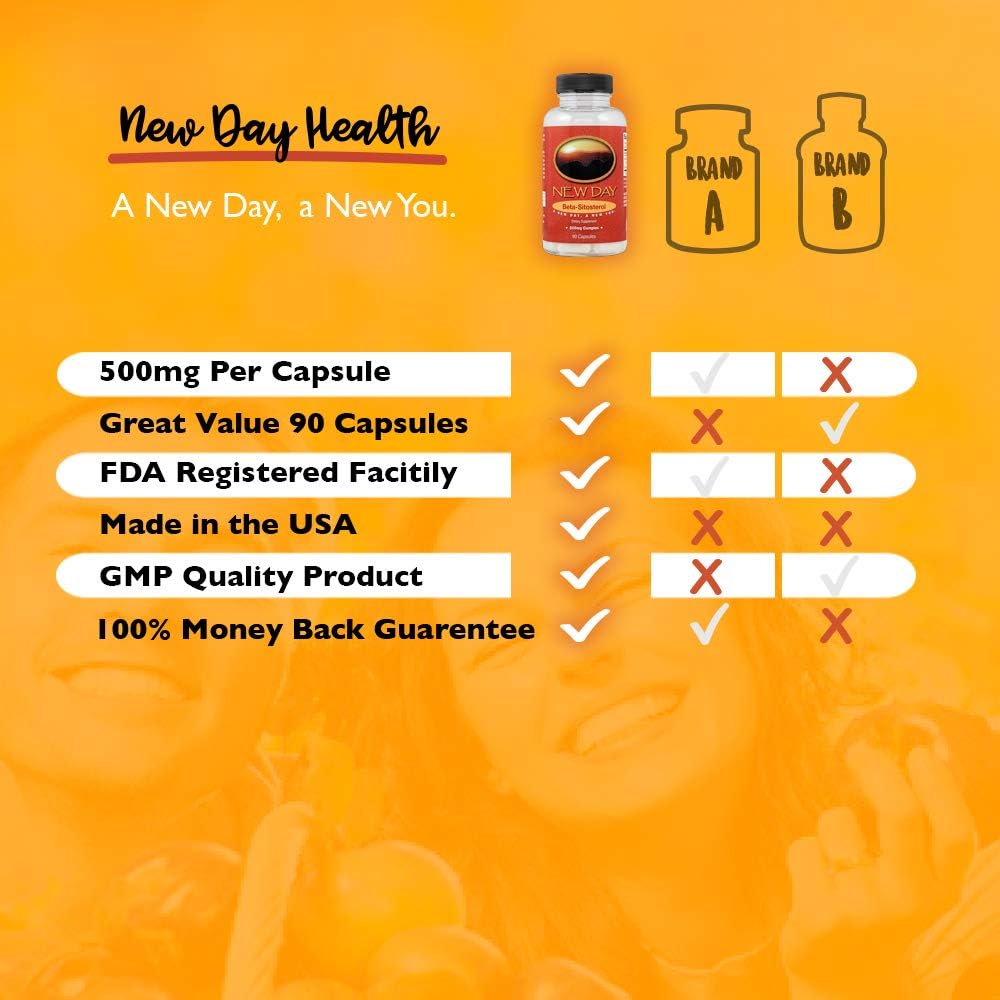 new-day-health-pure-beta-sitosterol-natu-4.jpg