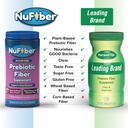 fiber-supplement-daily-prebiotic-fiber-1-2.jpg