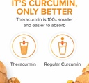 curcuminrich-joint-curcumizer-by-natural-4.jpg