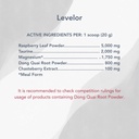 levelor-53-lb-for-balanced-behavior-in-h-3.jpg