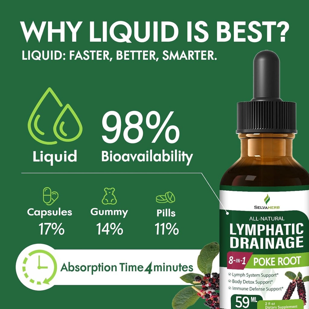lymphatic-drainage-drops-for-lymph-syste-5.jpg
