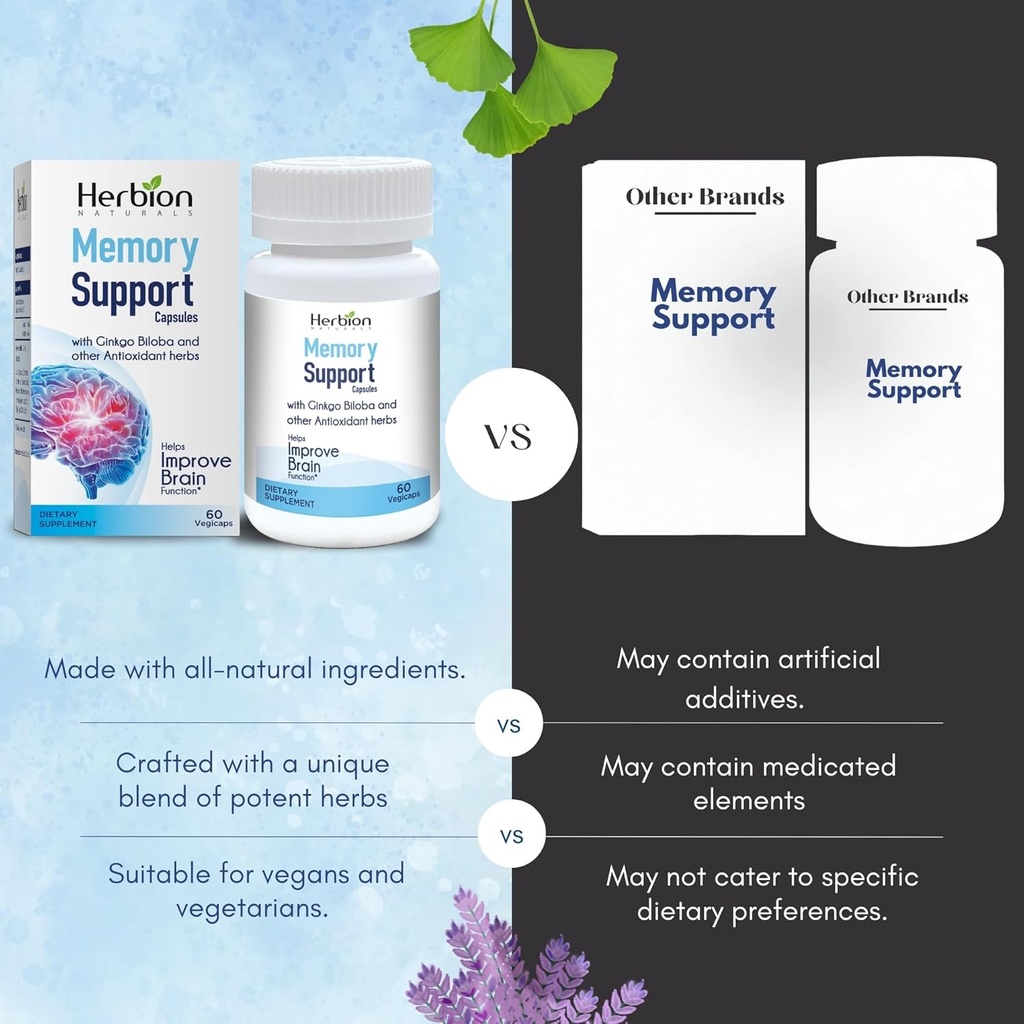 herbion-naturals-memory-support-capsules-5.jpg
