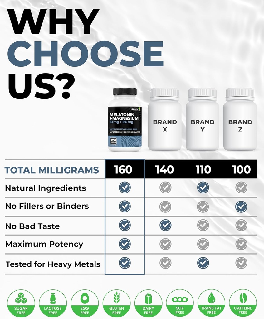 renew-actives-melatonin-10mg-with-magnes-6.jpg