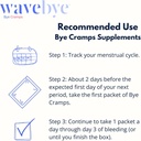 wave-bye-to-period-pain-obgyn-developed--4.jpg