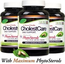 plantsterols---cholestcare---3000mg-stre-6.jpg