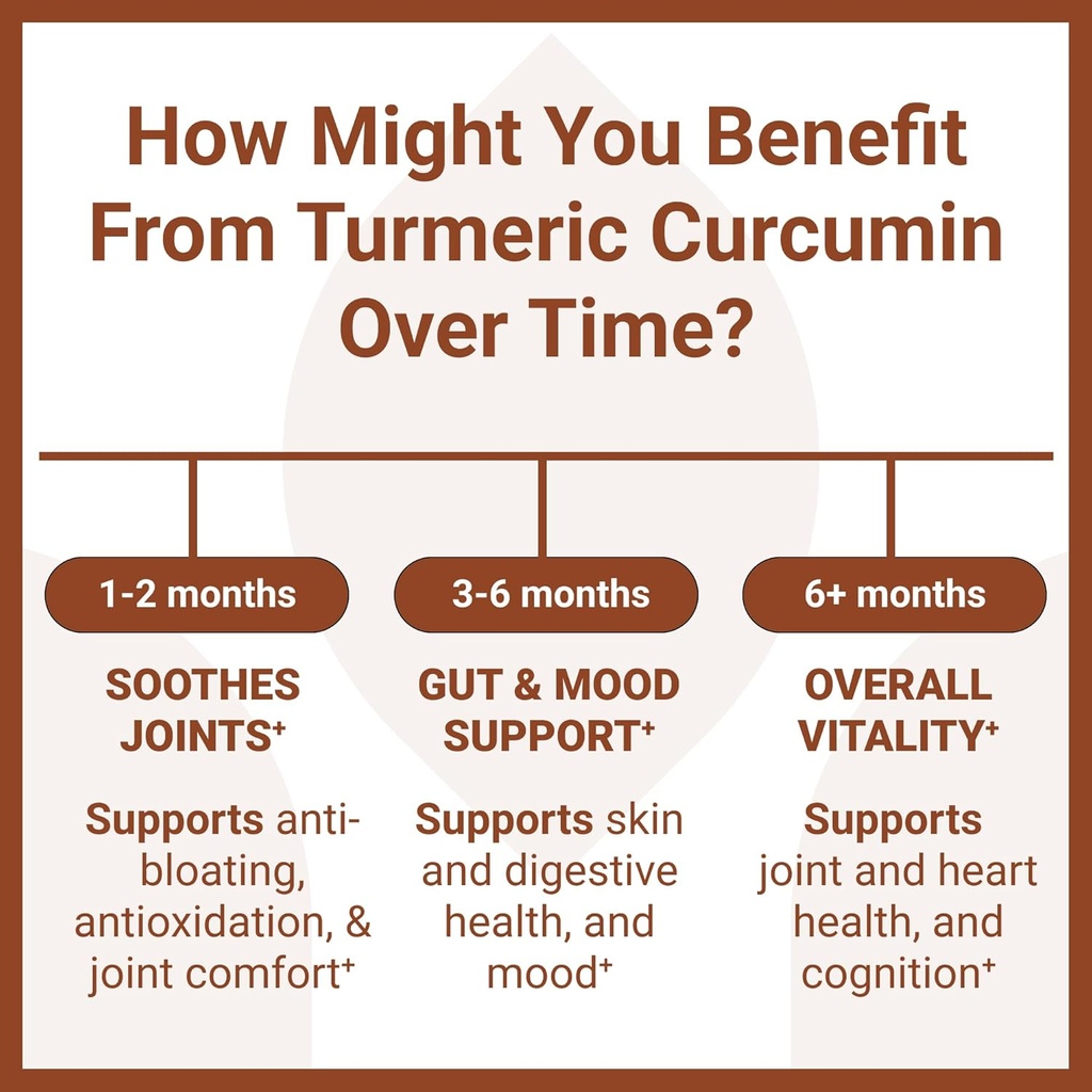 luma-nutrition-turmeric-curcumin-with-bl-4.jpg