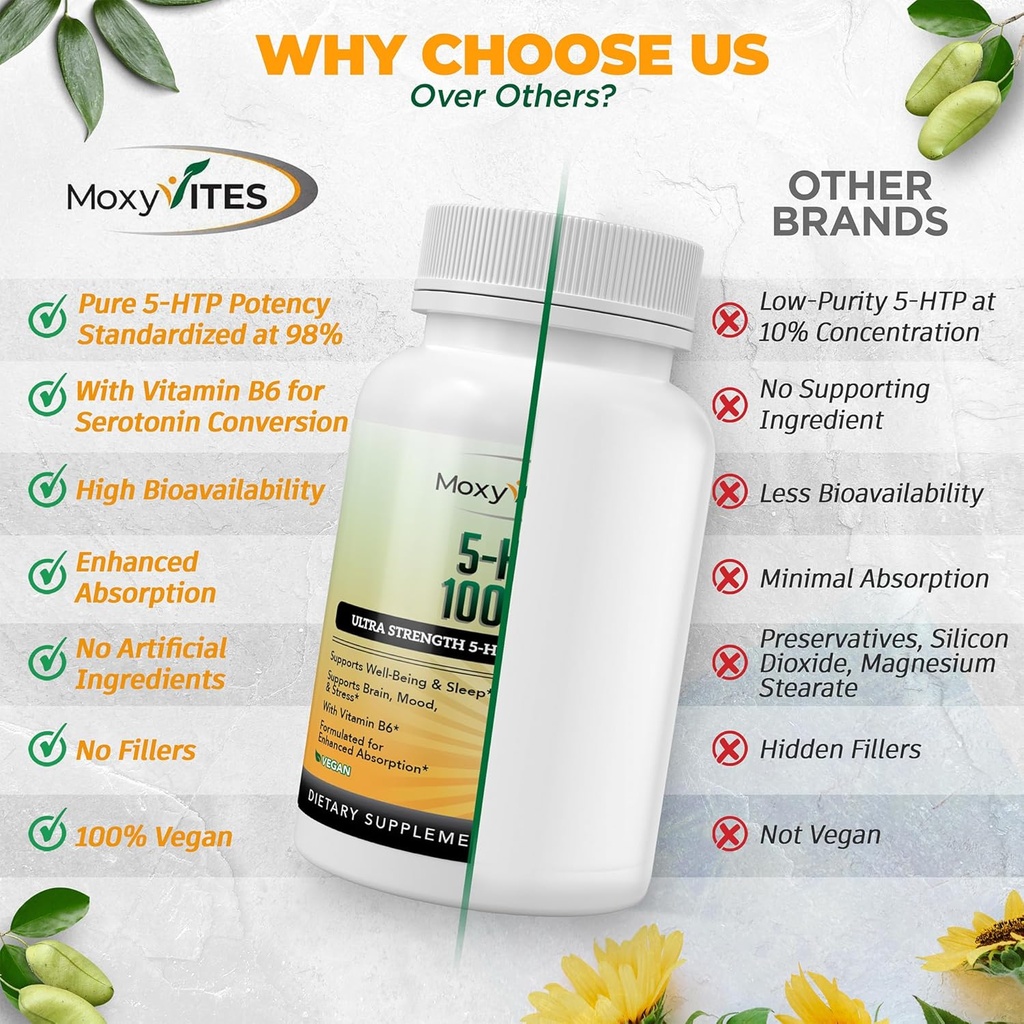 moxyvites-5htp-100mg-supplement-plus-b6--3.jpg