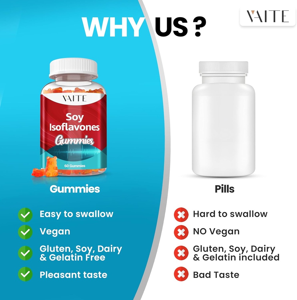soy-isoflavones-supplement-for-women-non-5.jpg