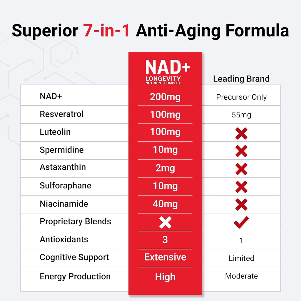 force-factor-nad-nmn-or-nicotinamide-rib-5.jpg