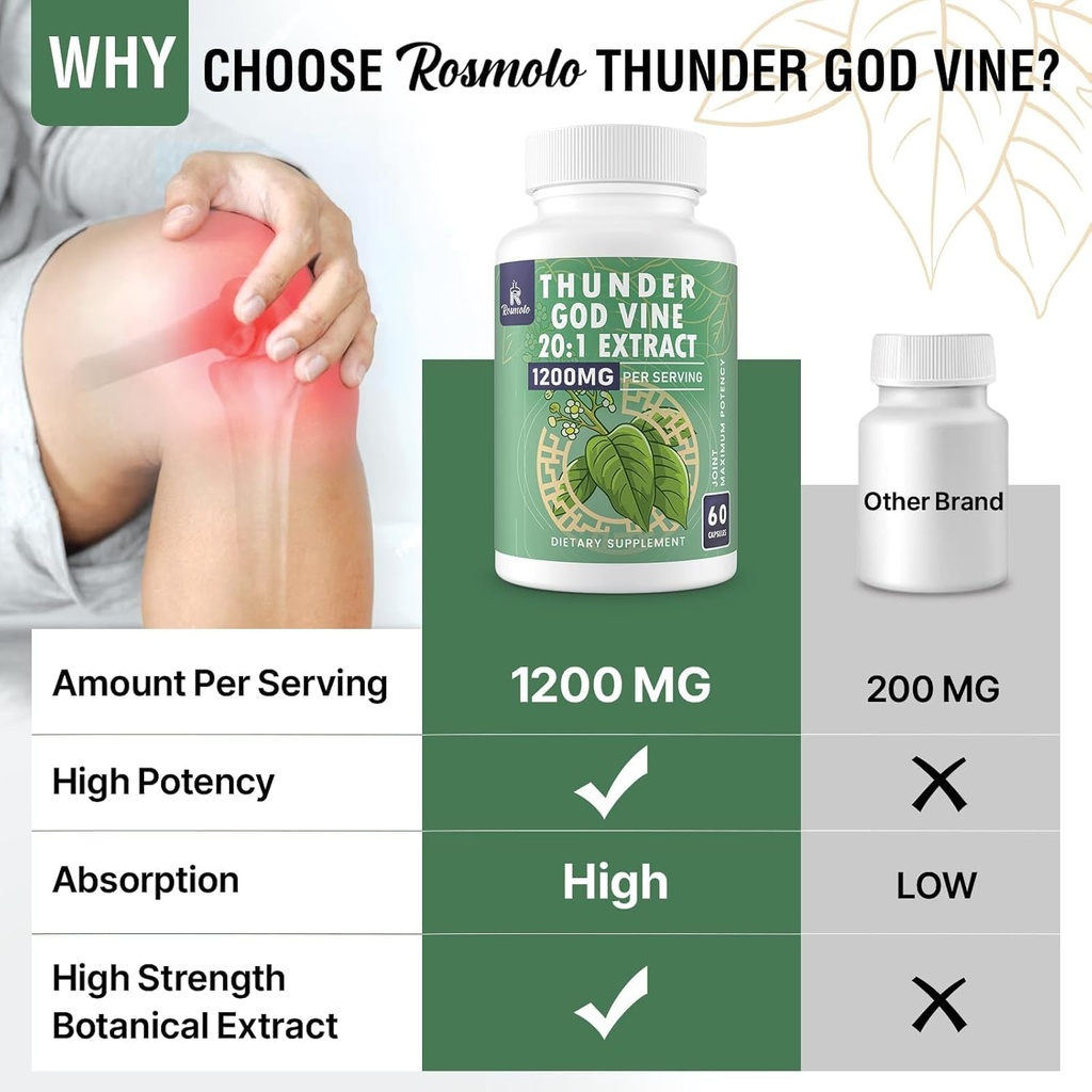 1200-mg-thunder-god-vine-root-extract-20-6.jpg