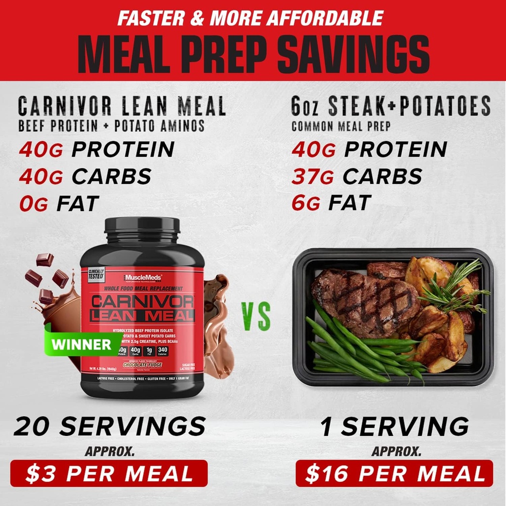 musclemeds-carnivor-lean-meal-whole-food-4.jpg