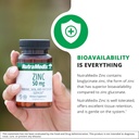 nutramedix-zinc-50mg---supplements-for-a-3.jpg