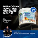 evogen-evoburn---thermogenic-fat-burner--2.jpg