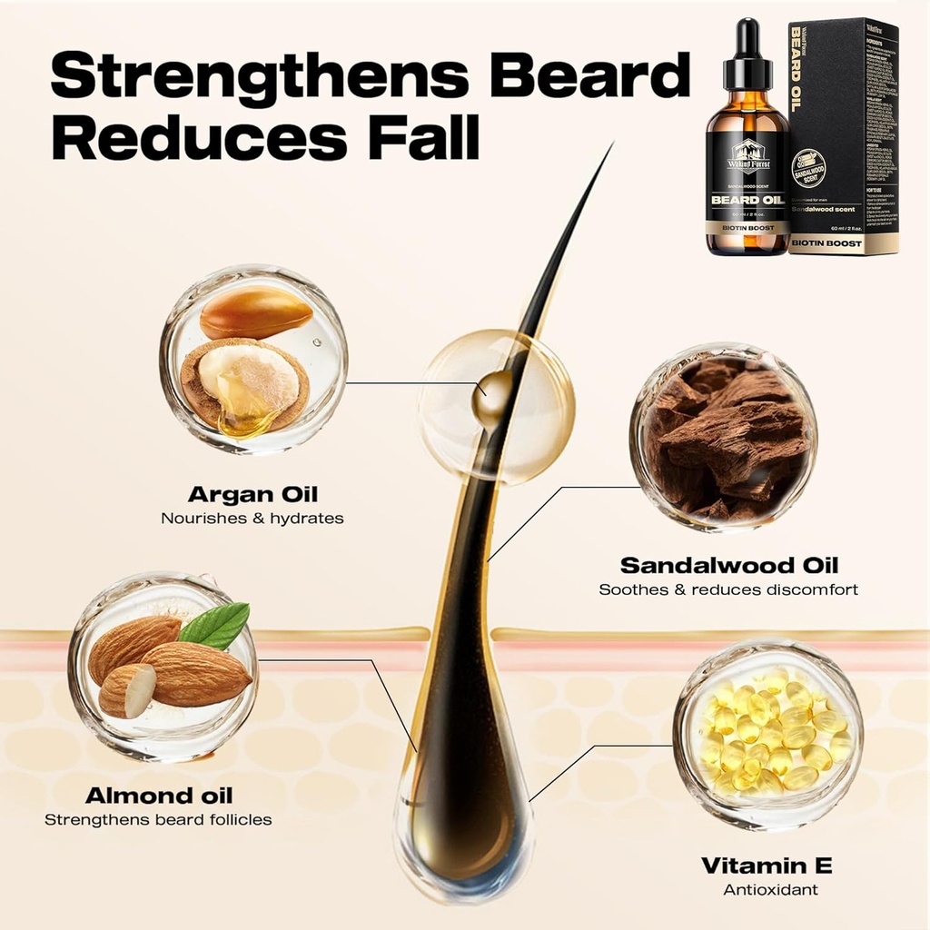 waking-forest-beard-growth-oil---biotin--3.jpg