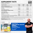 evogen-evp-3d---stim-free-pre-workout-po-2.jpg