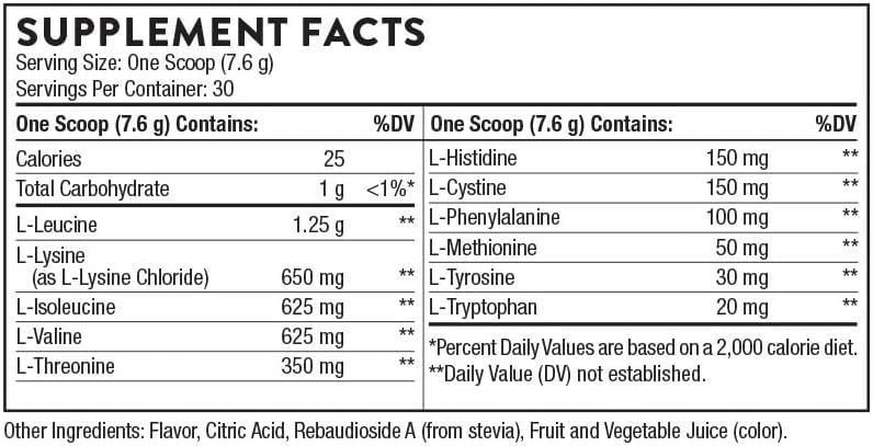 thorne---amino-complex---clinically-vali-2.jpg