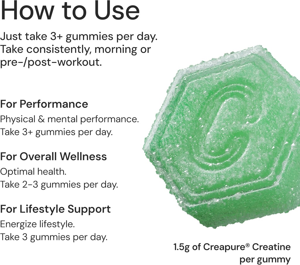 creatine-monohydrate-gummies-for-men-wom-6.jpg