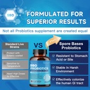 probiotics-for-women-men-digestive-healt-5.jpg
