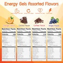 royal-d-energy-gels-for-running---energy-2.jpg