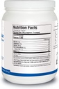biotics-research-pea-protein-isolate-nat-2.jpg
