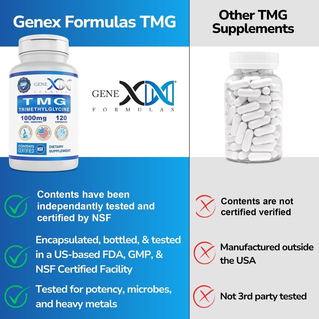 genex-formulas-tmg-supplement-1000mg-120-4.jpg