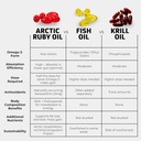 arctic-ruby-oil---omega-3-supplement-wit-3.jpg