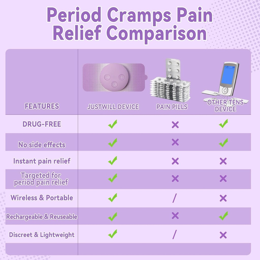justwill-wireless-portable-period-cramps-4.jpg
