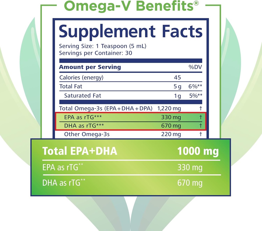 omega-v-benefits-liquid-omega-3-suppleme-4.jpg