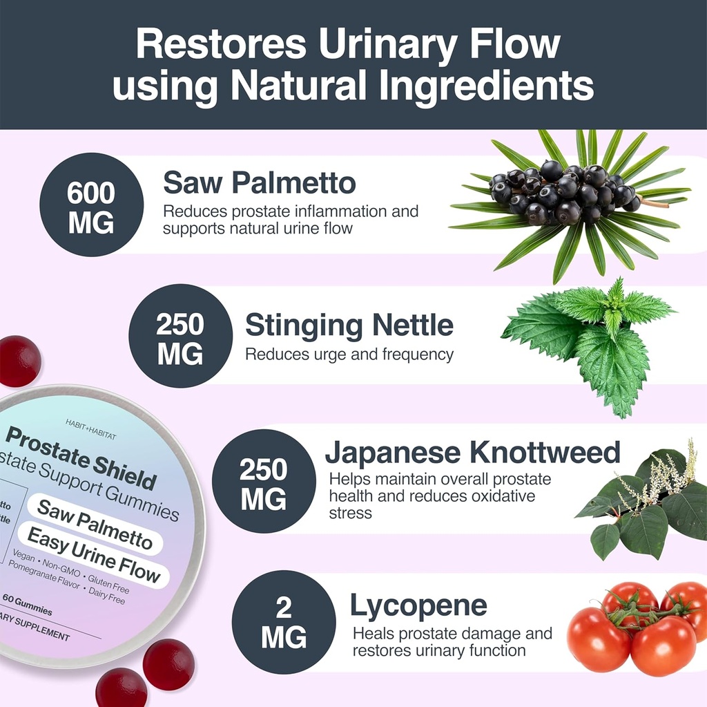 prostate-shield-gummies---mens-prostate--2.jpg