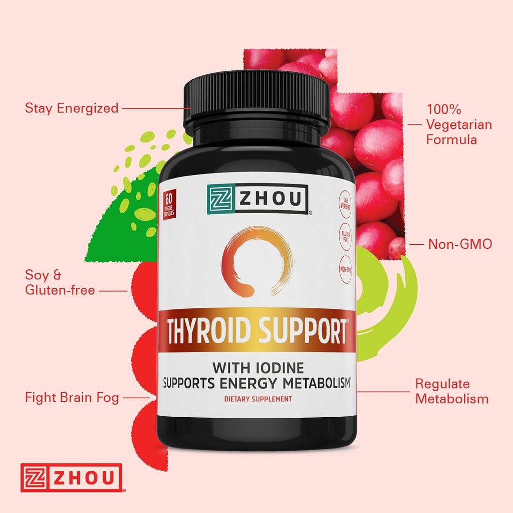 zhou-thyroid-support---thyroid-supplemen-3.jpg