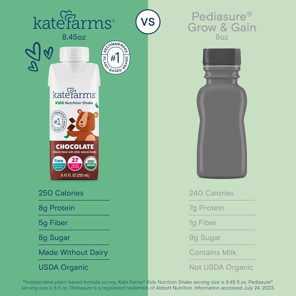 kate-farms-organic-kids-nutrition-shake--4.jpg