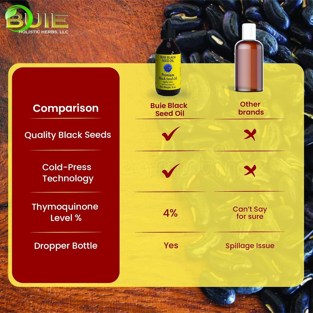 buie-black-seed-oil-100-pure-natural-org-6.jpg