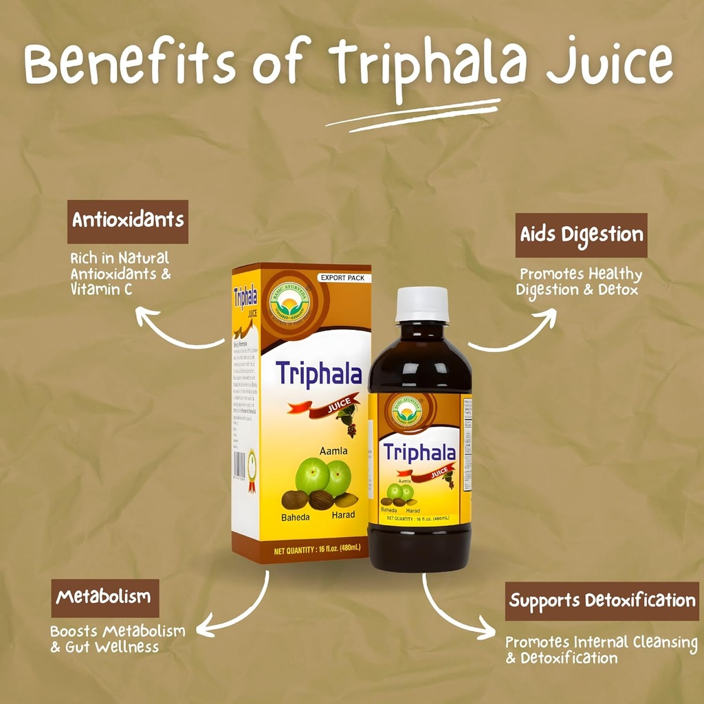 basic-ayurveda-triphala-juice-1623-fl-oz-5.jpg