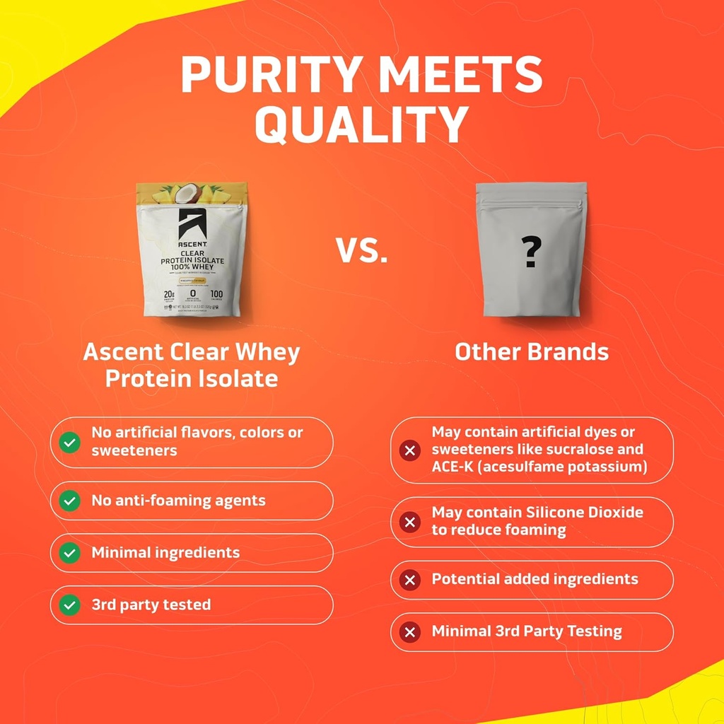 ascent-100-clear-whey-protein-powder---p-5.jpg