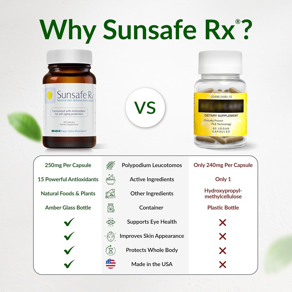 sunsafe-rx-anti-aging-supplement-natural-6.jpg