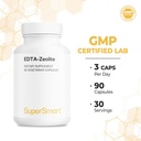 supersmart---edta-zeolite-98-advanced-fo-4.jpg
