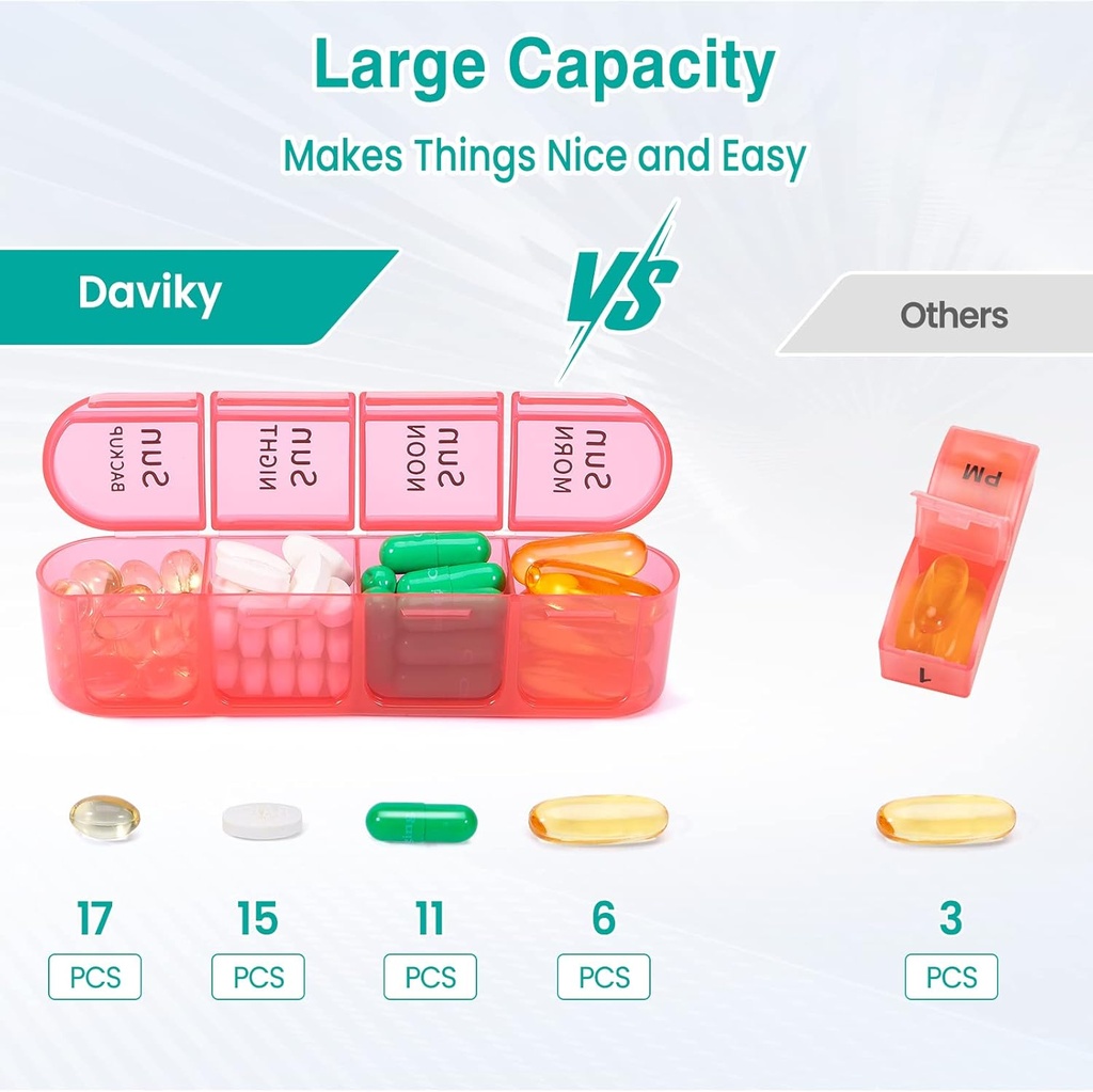 daviky-weekly-pill-organizer-7-day-pill--3.jpg