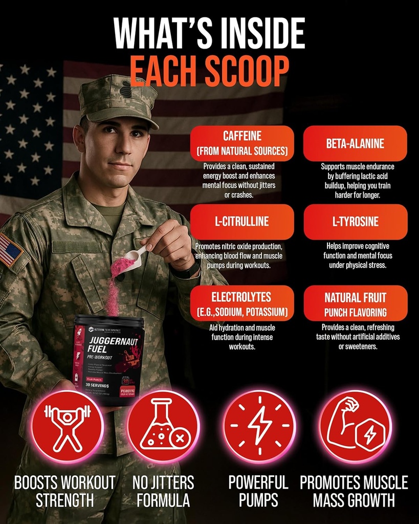 juggernaut-fuel-preworkout-30-servings-s-3.jpg