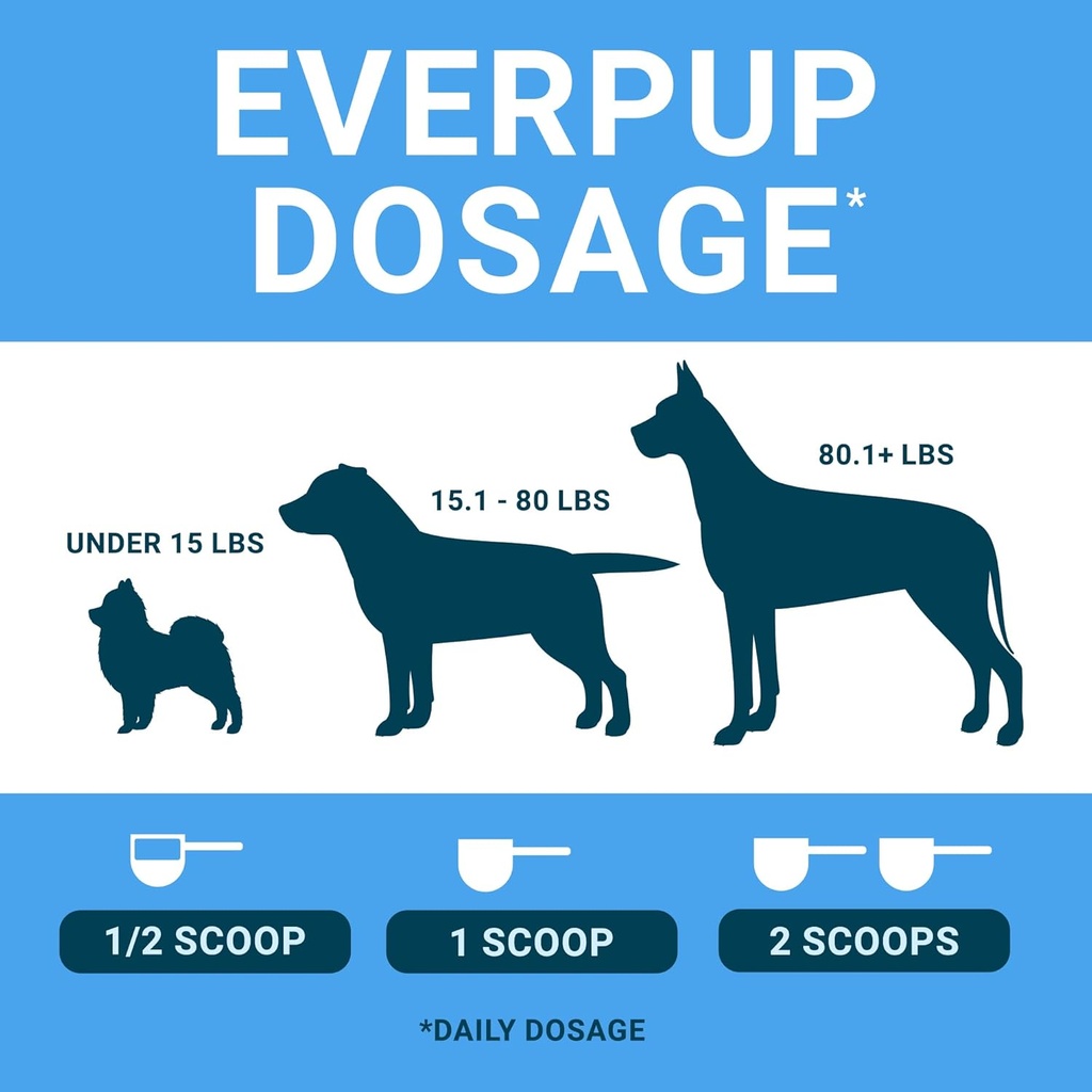 everpup-ultimate-daily-dog-supplement-wi-6.jpg
