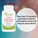 nutriya-super-multivitamins-and-minerals-4.jpg