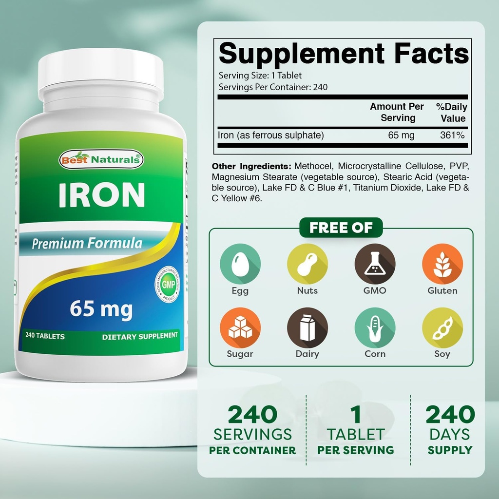 best-naturals-iron-supplement---65-mg----2.jpg