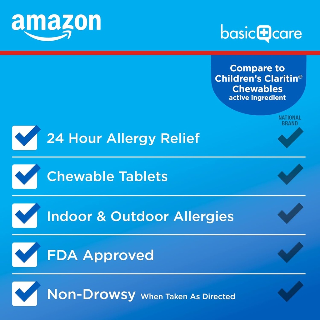 amazon-basic-care-childrens-allergy-reli-3.jpg