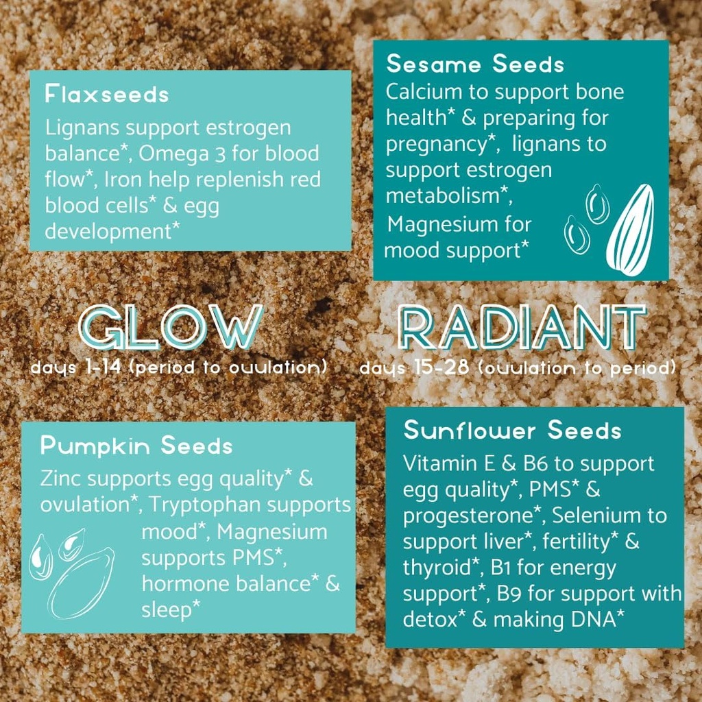 manskis-wellness-glow-radiant-seed-cycle-2.jpg