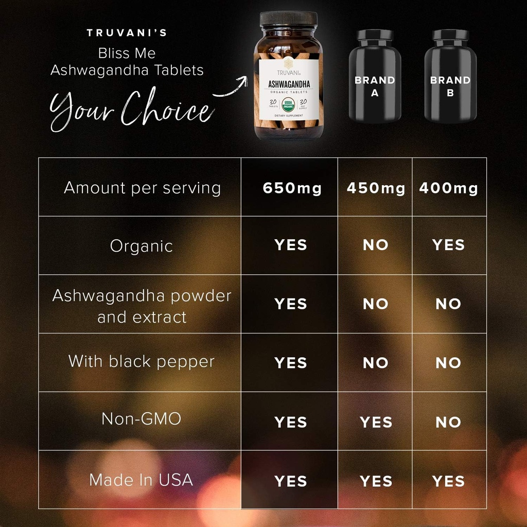 truvani-organic-ashwagandha-daily-energy-5.jpg