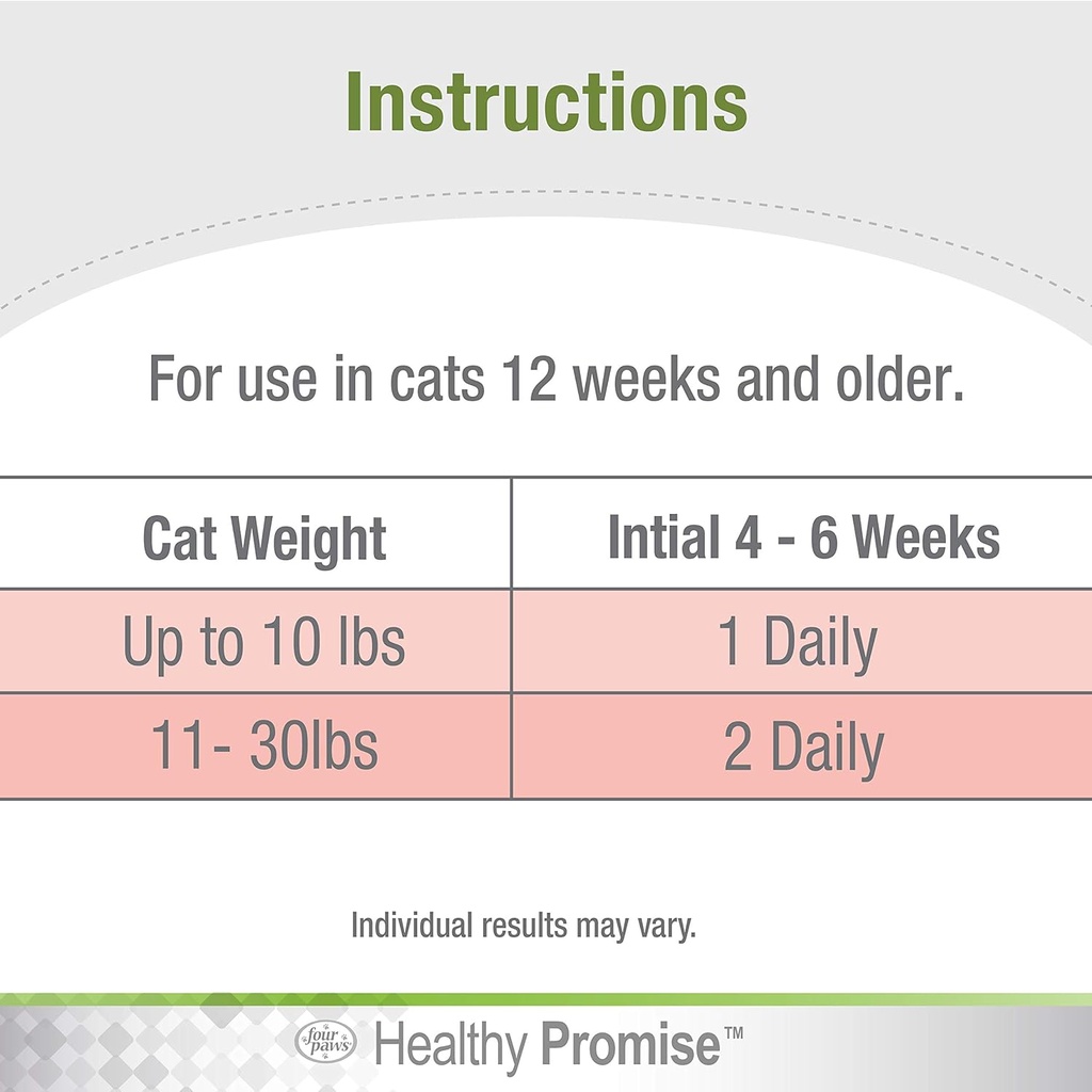 four-paws-healthy-promise-cat-multivitam-6.jpg