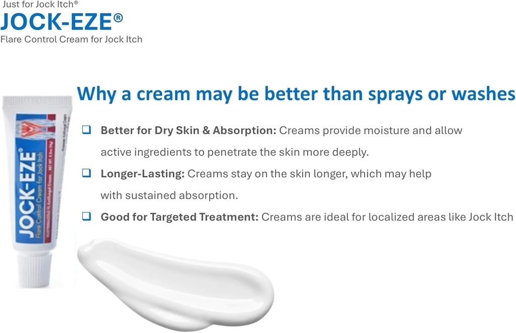 jockeze-flare-control-cream-05oz-just-fo-6.jpg